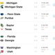 Illustration for article titled Saturday College Football Thread